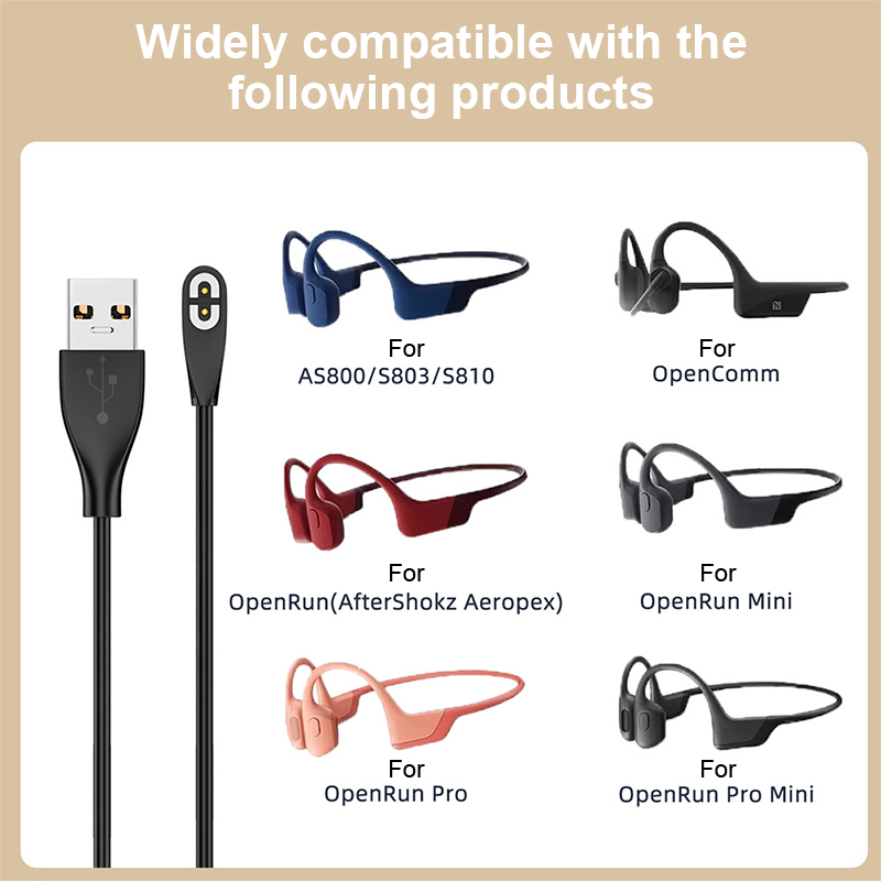 Earphone USB/Type-C Fast Charg - огляд і ціна Usb C Earphone