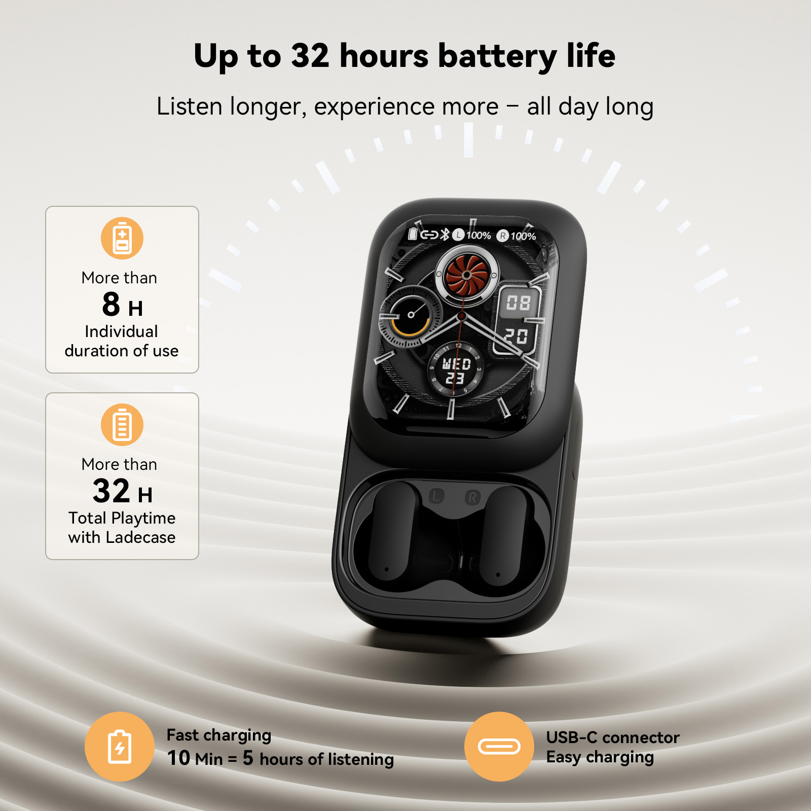 ZNP N04 Wireless Bluetooth Ear - огляд і ціна Wireless Earbuds Tws