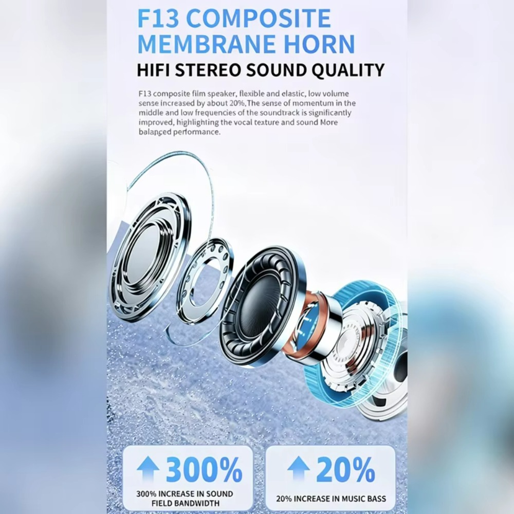 2028 New A7 Pro Bluetooth Head - огляд і ціна Earbuds Charging Case